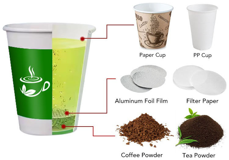 tea paper cup filling machine