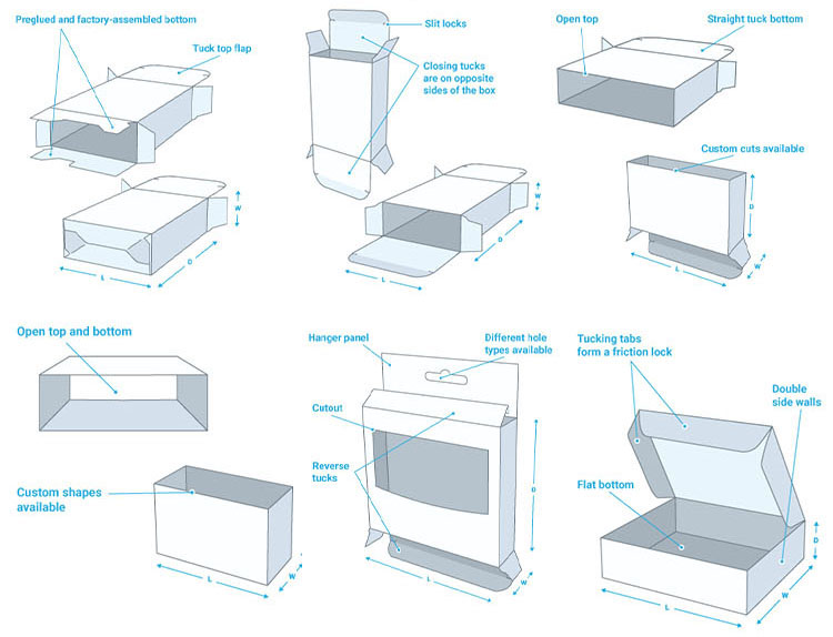 box types