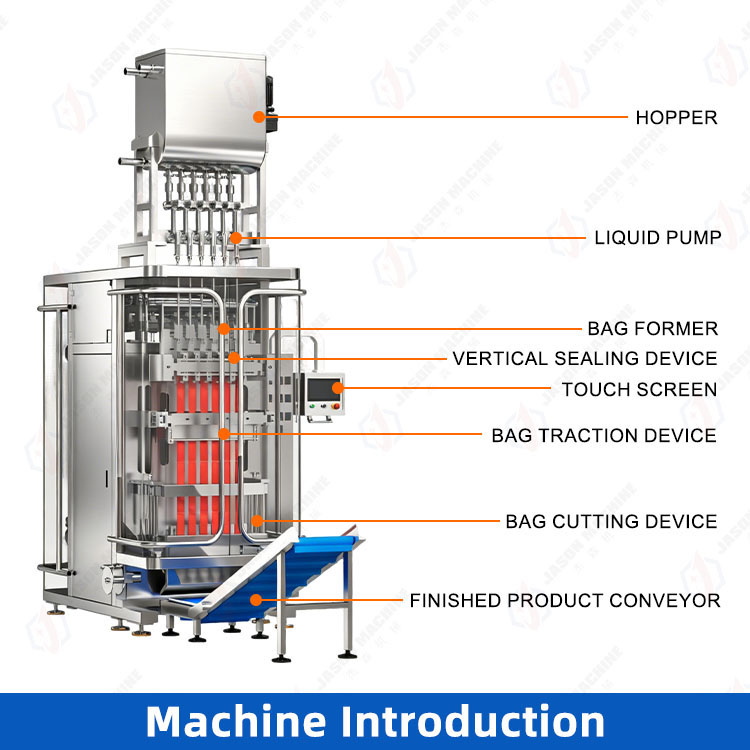 6 lane liquid packaging machine